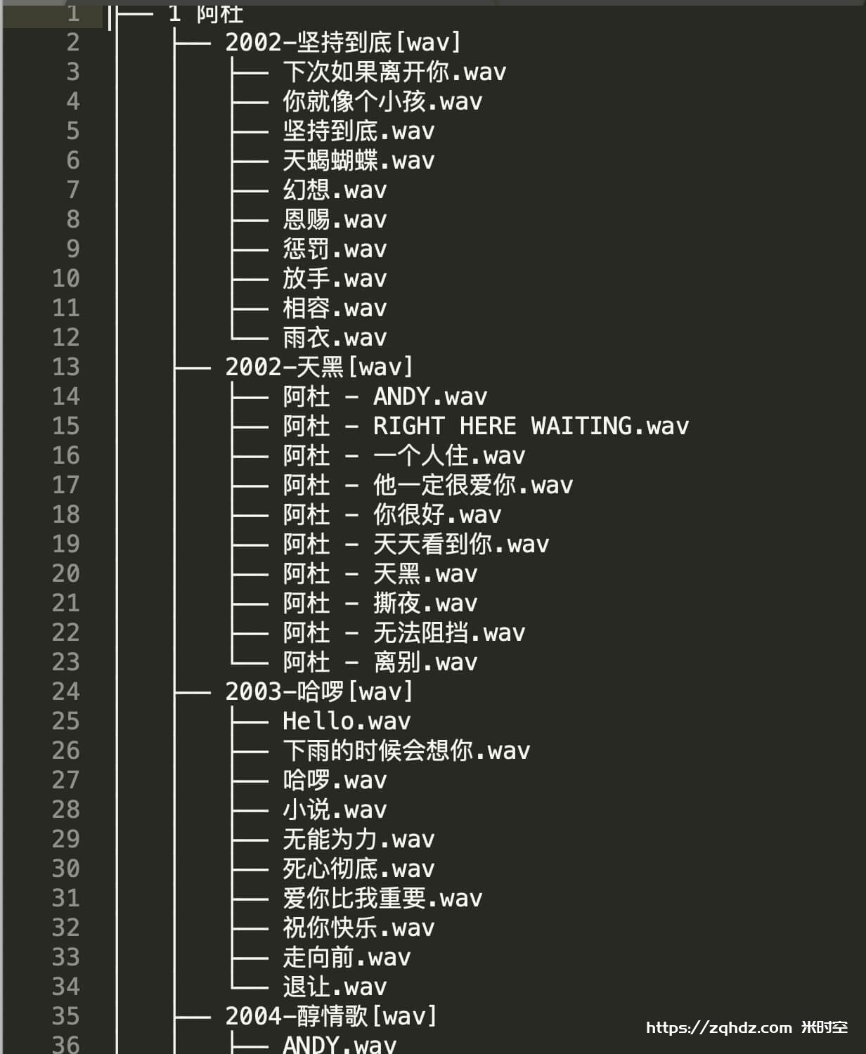 无损《歌曲音乐专辑33位歌手合集》[FLAC+APE+WAV+MP3]云网盘下载，格式：FLAC+APE+WAV+MP3，已做压缩处理，云网盘下载后解压使用，文件大小221GB，目录见下文。